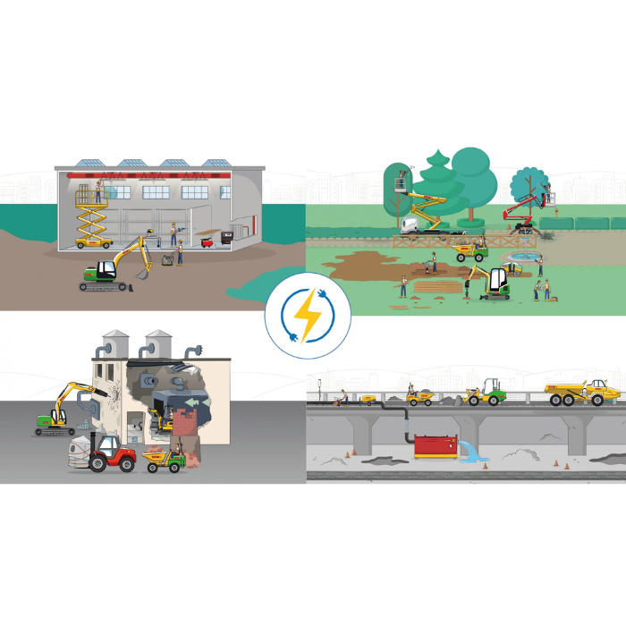 Avesco Rent Electric Machines